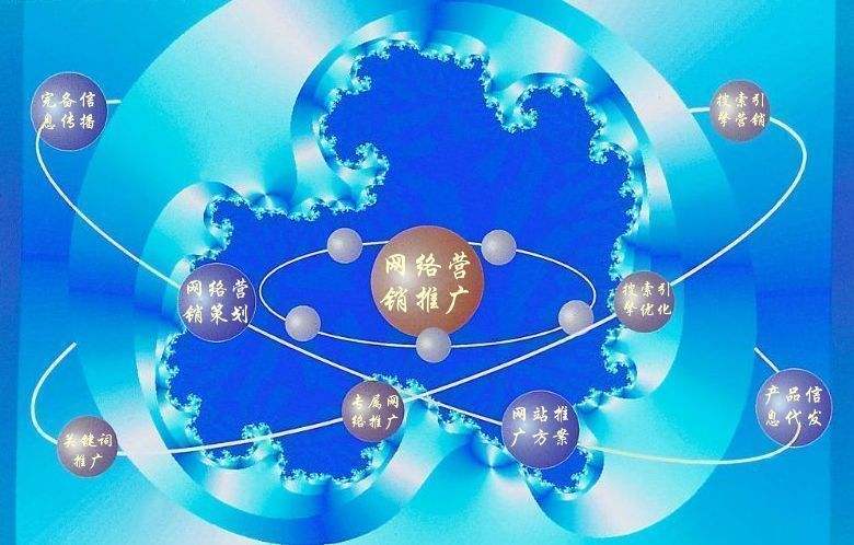 锡山新媒体运营企业需要掌握的网络推广技巧有哪些
